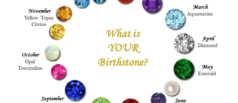 על הקשר בין תאריך הלידה שלנו לאבני החן